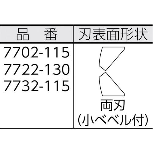 KNIPEX 7752-115 エレクトロニクスニッパー【7752-115】