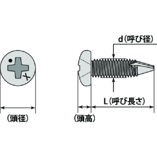 MIYAGAWA 薄板専用ドリルねじナベ バリスター 4X16 31本入【MX112-16-PC1】