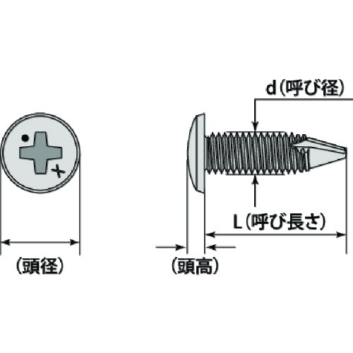 MIYAGAWA 薄板専用ドリルねじ薄バインド バリスター 4X13 33本入【MX120-13-PC1】