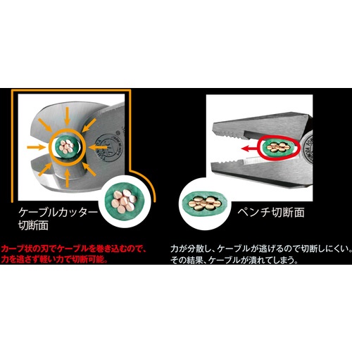 TTC KingTTC ケーブルカッター【FCA-60】