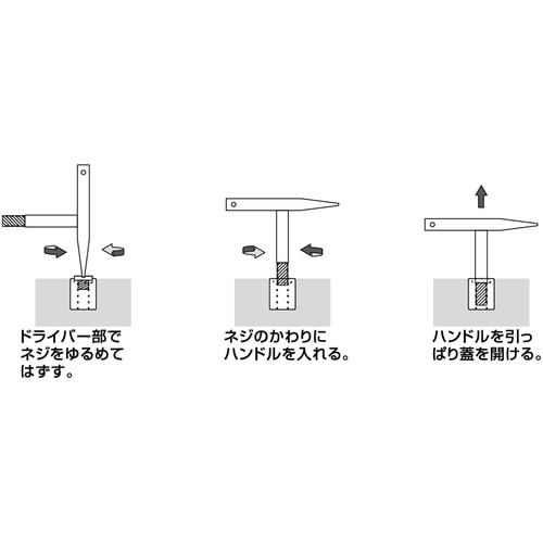 水本 ステンレス グレーチング用金具GCH型専用ハンドル【A-1258】