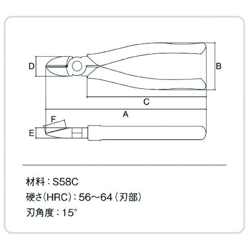 スリーピークス 結束バンド2WAYニッパ 175mm【KB-175】