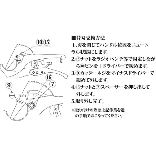 ビクター ビクタープラス ドレンパイプカッター替刃(AC40用)【AC40-A】