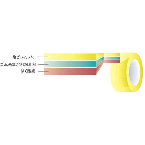 日東エルマテ 日東エルマテリアル 粗面ラインテープLS 0.91mm×50mm×10M 白【SLT-50W】
