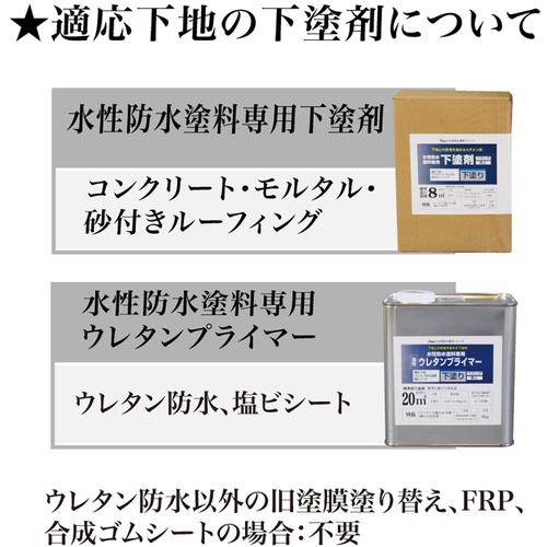 アトムペイント 水性防水塗料専用水性下塗剤セット 2.4kg【00001-23000】