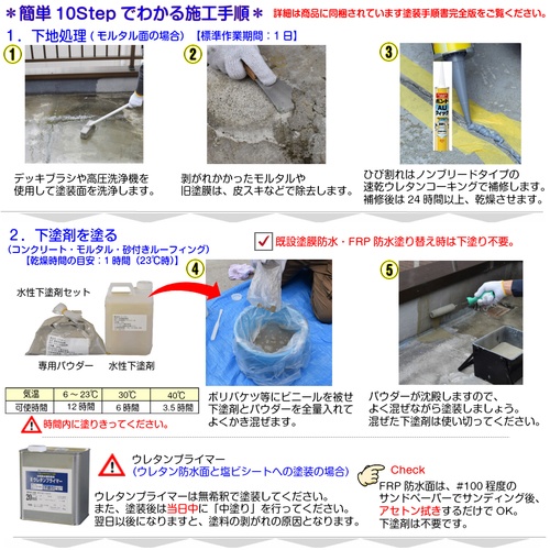 アトムペイント 水性防水塗料専用中塗り 4kg グレー【00001-23010】