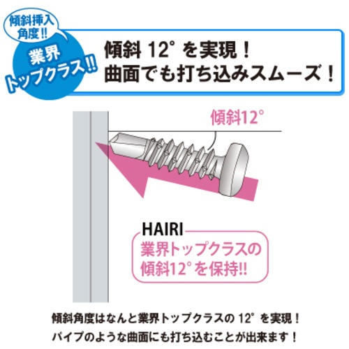 Joiner F 匠力 HAIRI ユニクロ サラ 4.0×19mm 100本×7袋【HF419】