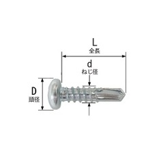 Joiner F 匠力 HAIRI ユニクロ ナベ 3.5×16mm 100本×10袋【HP3516】