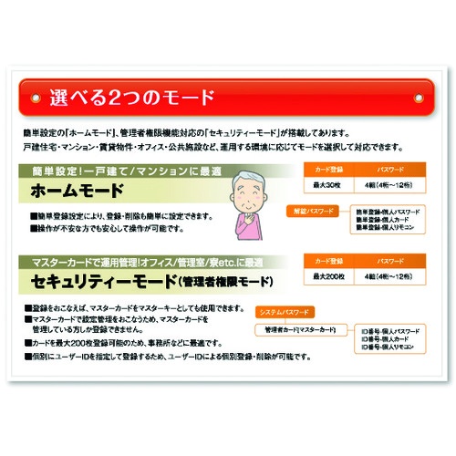 LOCKMAN デジタルドアロックID-502TAB【ID-502TAB】