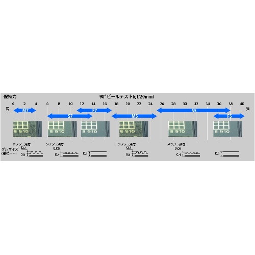 エクシール 精密デバイス搬送ケース ゲルベース(10個入)【CB-F5L】