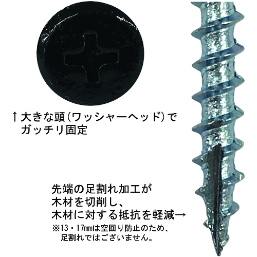 ダイドーハント HC 木工用造作ビス おさえ上手 黒 4.2x65 (50本入)【10176827】