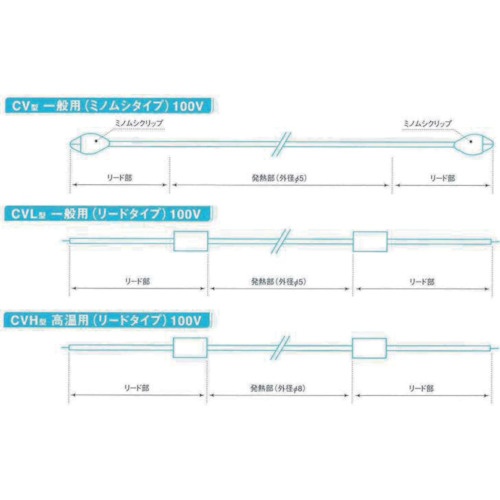 TTL コードヒーター【CVH-3】