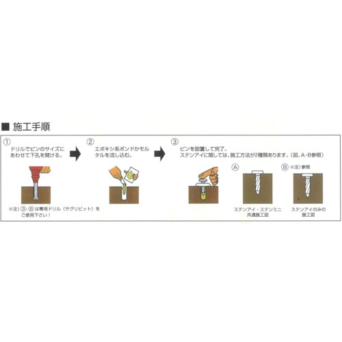 ケーエム工業 ステンミニ・ピン【SE-3】
