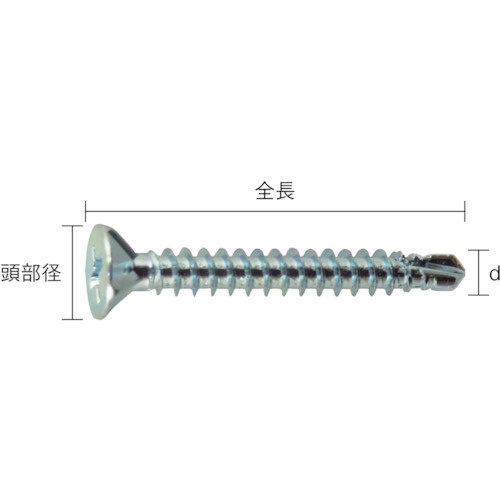 ダイドーハント HC 木waLess 3.7×35 (110本)【10176852】