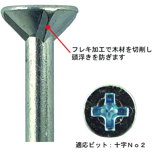 ダイドーハント HC 木waLess 3.7×35 (110本)【10176852】