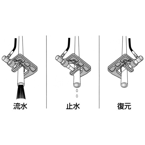 亀倉 パイプ断水機【SS-30】