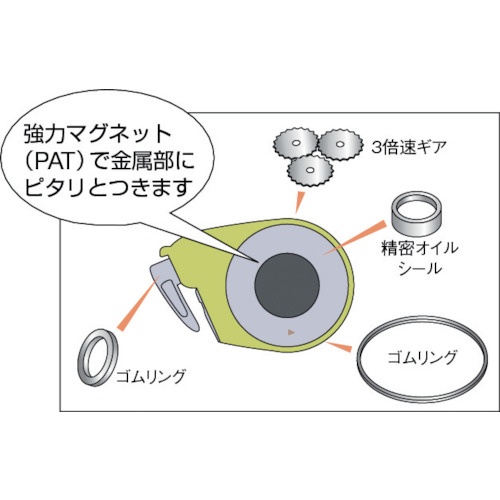 たくみ 速チョーク【2155】