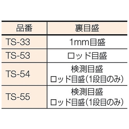 STS アルミスタッフ TS-55 5m5段【TS-55】