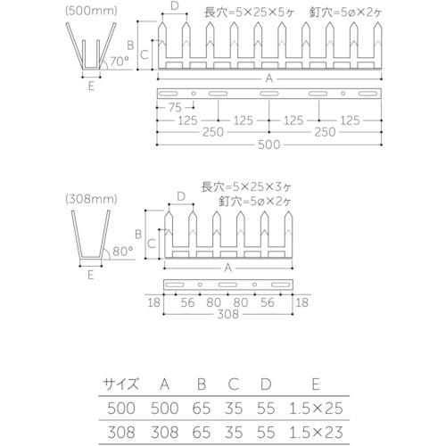 MK ステンレス アムレット 黒 308【TAMAMUR30X】