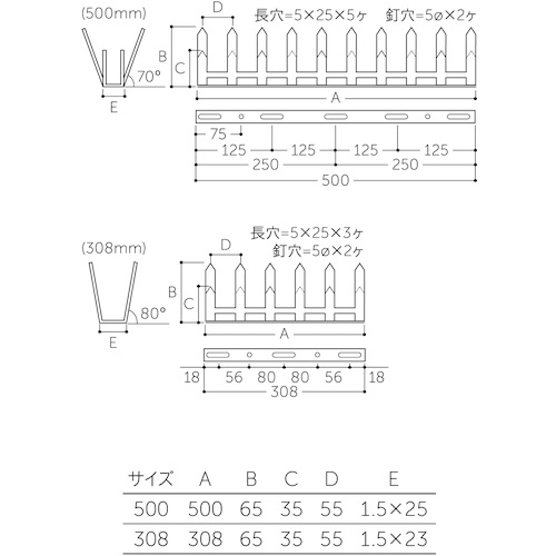 MK ステンレス アムレット 黒 500【TAMAMUR50X】