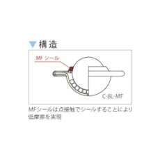 FREEBEAR フリーベア プレス成型品上向き用 オールステンレス製 S-8Y-MF【S-8Y-MF】