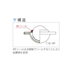 FREEBEAR フリーベア プレス成型品上向き用 メインボール樹脂製 P-8L-MF【P-8L-MF】
