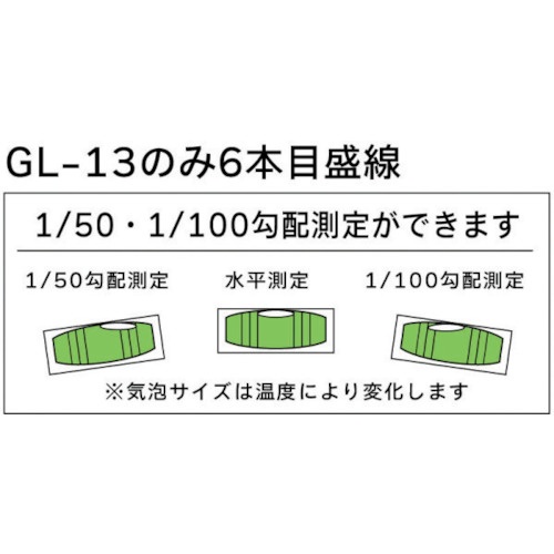 KOD コンパクト排水勾配器【GL-13】