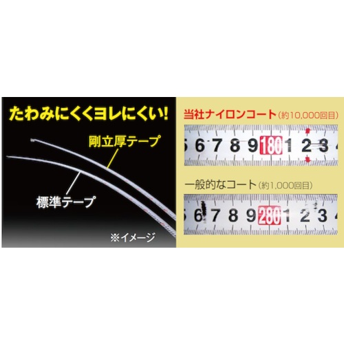 KDS 剛立G25巾5mマグ厚爪左ホルダー付【GTR-G2550MZL】
