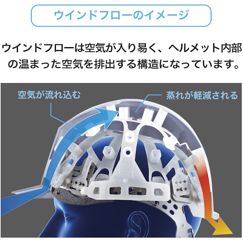 ミドリ安全 ヘルメット SC-11PCL RA3-UP Windflow ホワイト/スモーク【SC-11PCL RA3-UP-W/S】