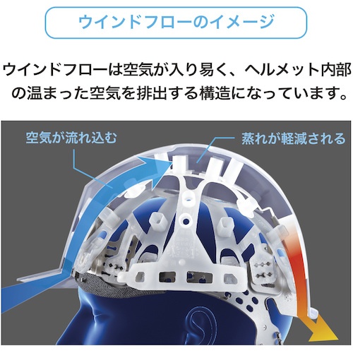 ミドリ安全 ヘルメット SC-M RA3-UP Windflow ホワイト【SC-M RA3-UP-W】