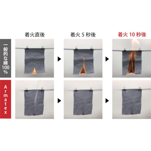 日光物産 Armatex防炎頭巾(ツバ無し)【AX1301 M GR】