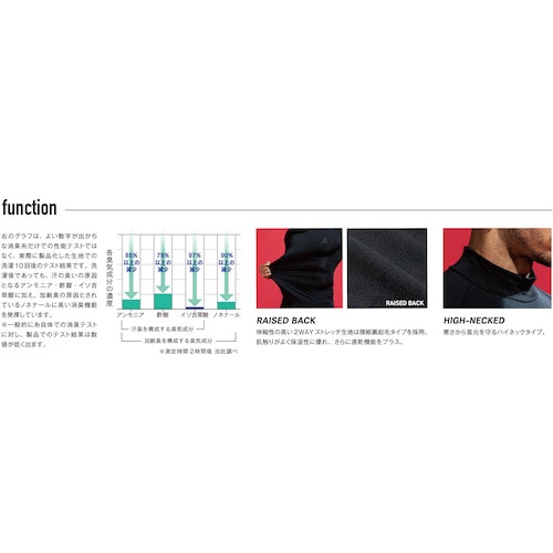 おたふく BTパワーストレッチ サーモデオ ハイネックシャツ レディース L【JW-269-L】