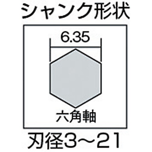 大西 木工用ショートビット18.0mm【NO1-180】