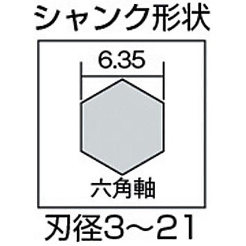 大西 木工用兼用ビット5.0mm【NO2-50】