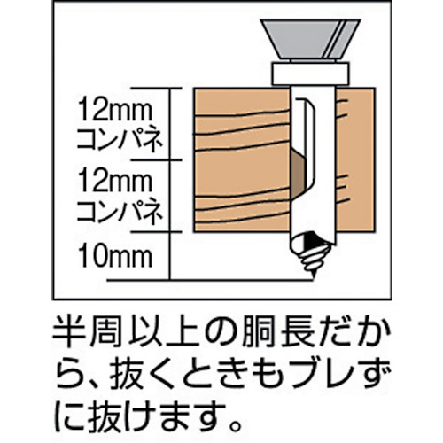 大西 木工用コンパネビットストッパー型9.0mm【NO18-90】