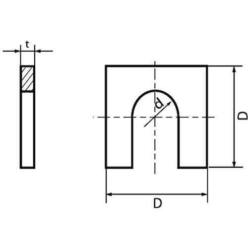 SUNCO ドブU字(角ワッシャー(1/2)M12X40X3.2(100個入)【W0-00-0502-0120-0000-12】