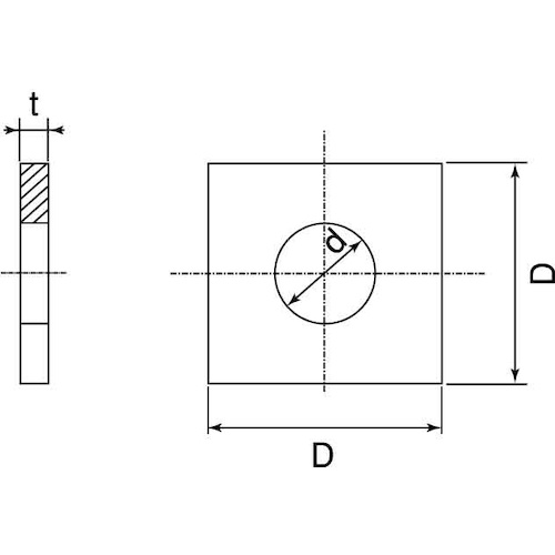 SUNCO 三価ホワイト角座金(小形角(1/4)M6X17X1.2(800個入)【W0-00-0501-0060-0000-03】