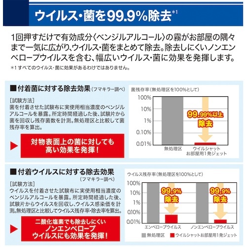 フマキラー アルコール消毒プレミアムウイルシャットお部屋用1発ジェット100ml【446586】