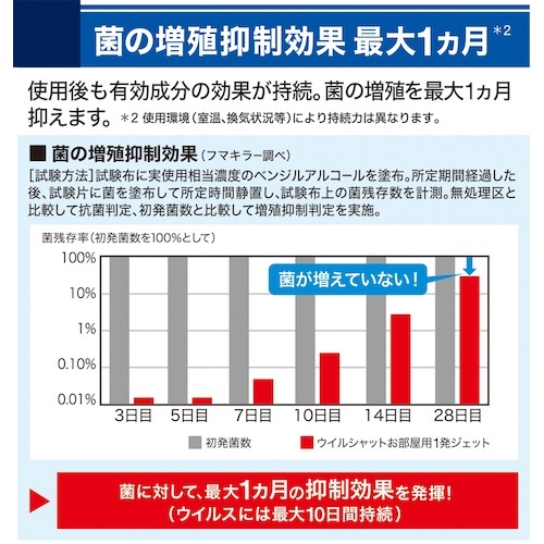 フマキラー アルコール消毒プレミアムウイルシャットお部屋用1発ジェット100ml【446586】