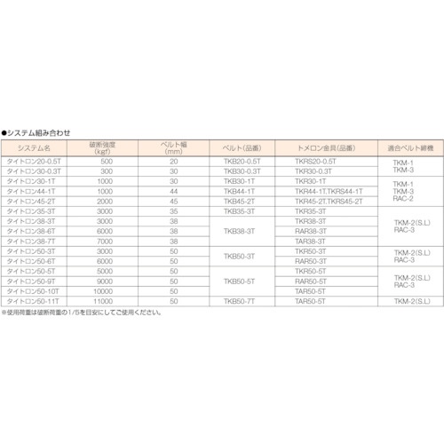 OH トメロン金具 TKRタイプ【TKR38-3T】