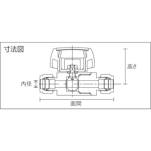 フジキン ステンレス鋼製3.92MPa V-Lok継手付ボール弁【PUBV-94-12.7-V】