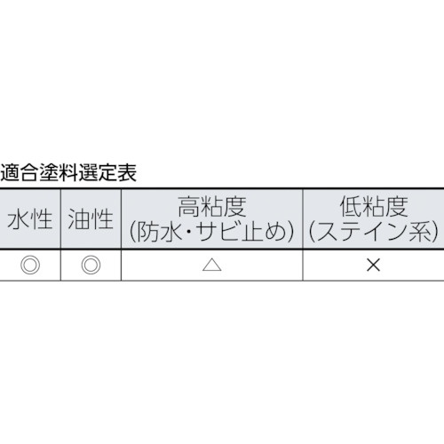 PIA Sスペア メロン13mm6インチ2本入【19027】