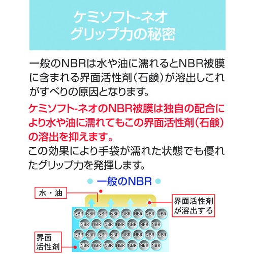 アトム ケミソフトネオM【1570-M】