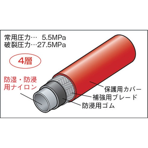 イエロージャケット R410A用チャージングホースプラス2 92cm 赤【Y21563】