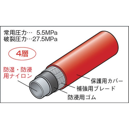 イエロージャケット R407C等用チャージングホースプラス2 92cm 赤【Y21636】