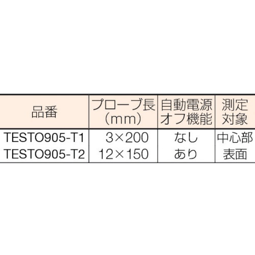 テストー スティック型表面温度計【TESTO905-T2】