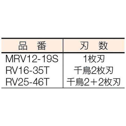 富士元 リャンメンカット・V シャンクφ12【MRV12-19S】