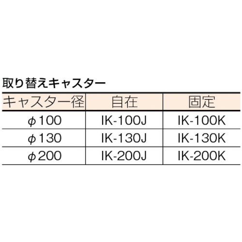 アイケー プレス製運搬車 折り畳みハンドルタイプ 均等荷重150kg【101】