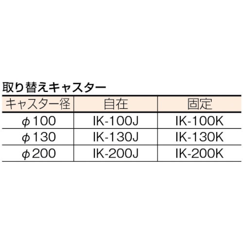 アイケー プレス製運搬車 固定ハンドルタイプ 均等荷重150kg【108】