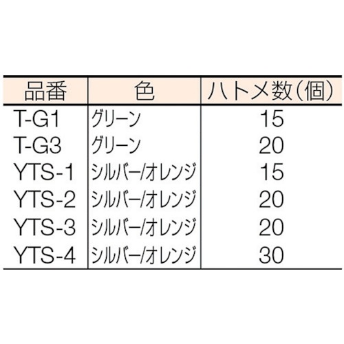 ユタカメイク ターポリントラックシート グリーン 3号 2.3mX3.5m【T-G3】